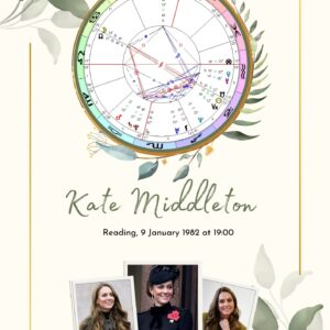 MANDALAS ASTROLÓGICAS